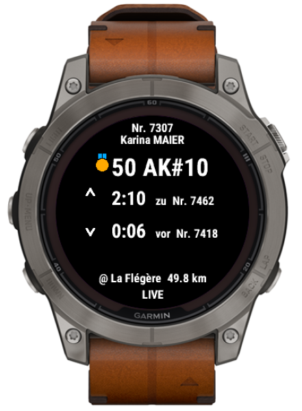 Ansicht der Smartwatch